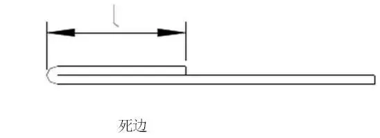 图文介绍折弯的各种形式！