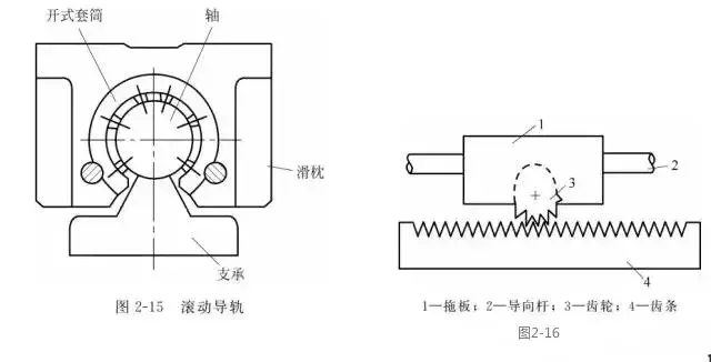 两分钟看懂工业机器人的传动机构