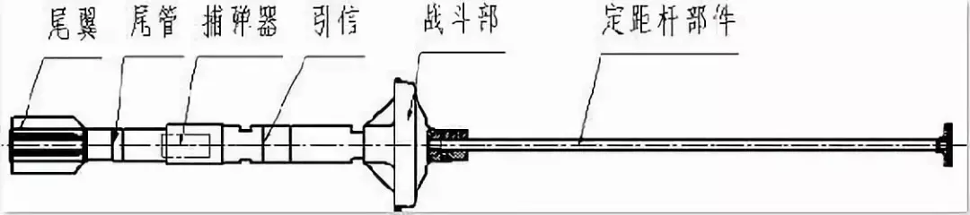 喷射门(电影中经常出现的“一枪开锁”是真的存在吗？)