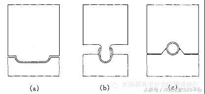 精典五金模具设计案例详解——背包式端子级进模