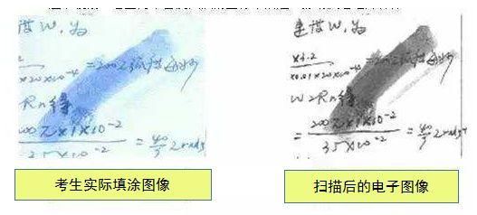 高中家长转存：高考最怕这3种字体，最后一种给0分？你家孩子有吗