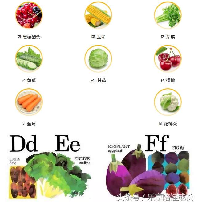 绘本磨耳朵:Eating the Alphabet:Fruits & Vegetables from AtoZ