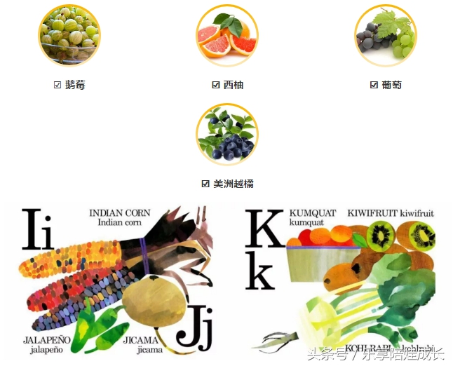 绘本磨耳朵:Eating the Alphabet:Fruits & Vegetables from AtoZ