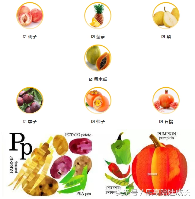 绘本磨耳朵:Eating the Alphabet:Fruits & Vegetables from AtoZ