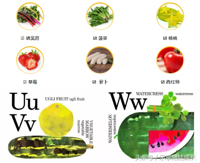 绘本磨耳朵:Eating the Alphabet:Fruits & Vegetables from AtoZ