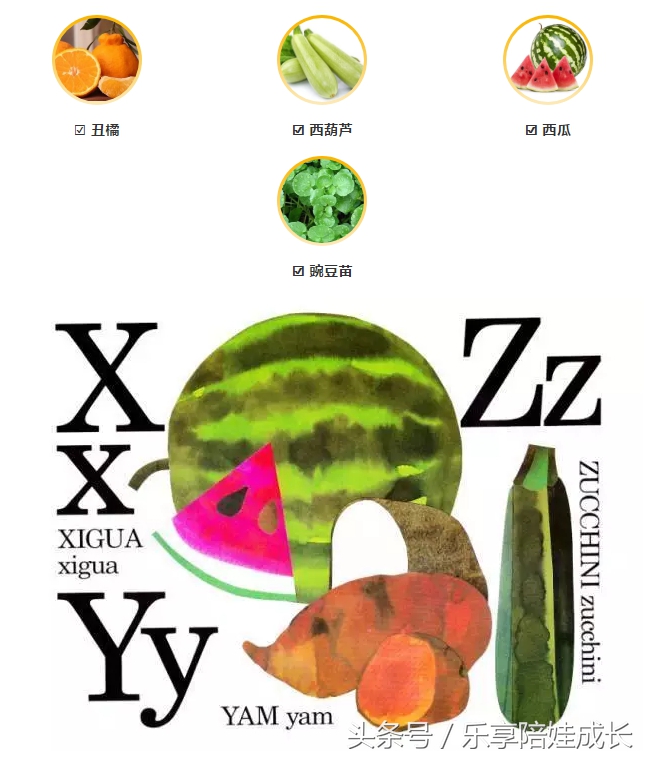绘本磨耳朵:Eating the Alphabet:Fruits & Vegetables from AtoZ