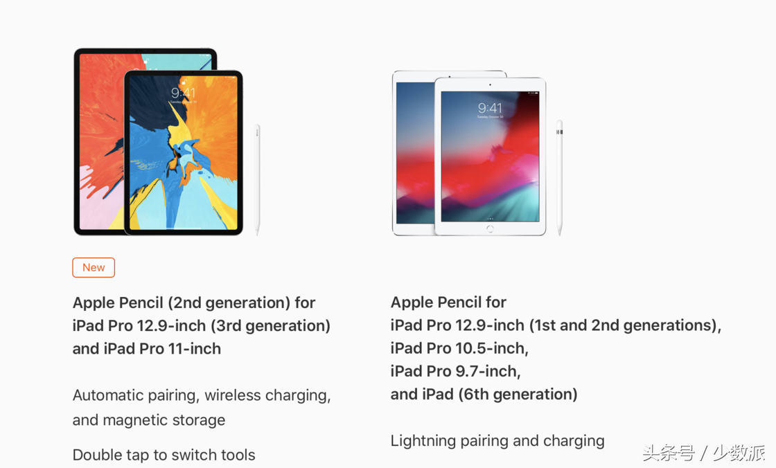 新 iPad 虽然性能超强，但我建议你等两三年才买 iPad