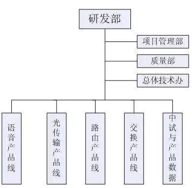 义乌千里马人才网招聘（什么叫江湖人生）