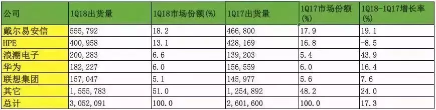 义乌千里马人才网招聘（什么叫江湖人生）