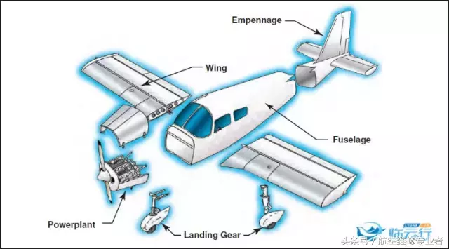 「航空科普」全面了解飞机结构