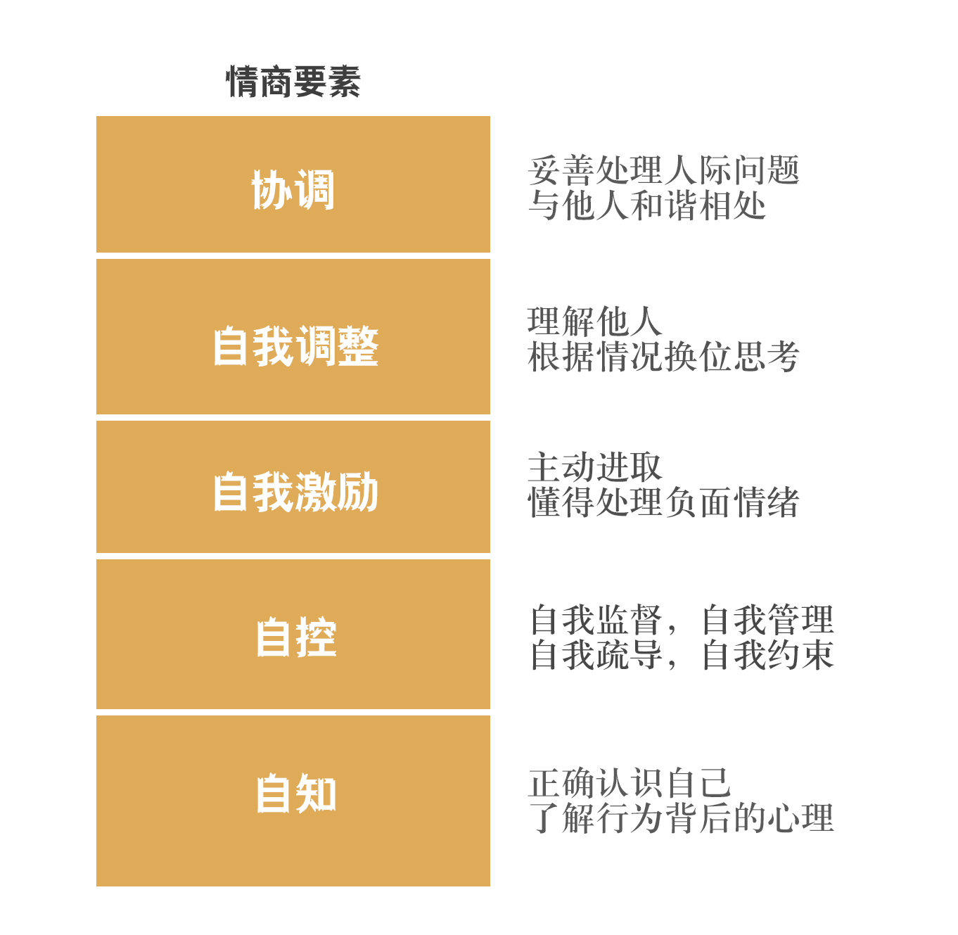 锻炼好这四种说话能力，能让你拥有一副出色的口才