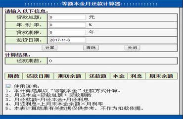 房贷提前还款最佳时间是什么？买房时注意这一步轻松省下10-20万