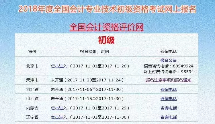 2019年初级会计职称报名正式开始！