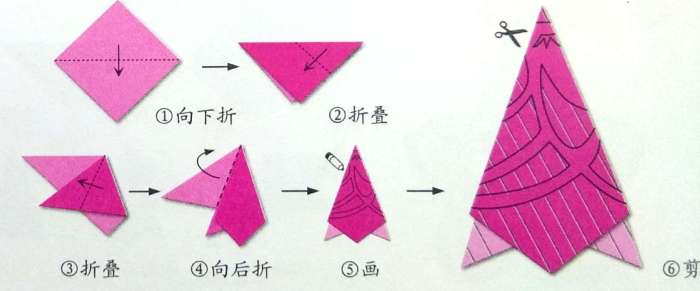 不对称剪纸的方法步骤图片
