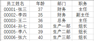 财务软件导出的excel表格一堆数字，怎样才能快速去除呢？