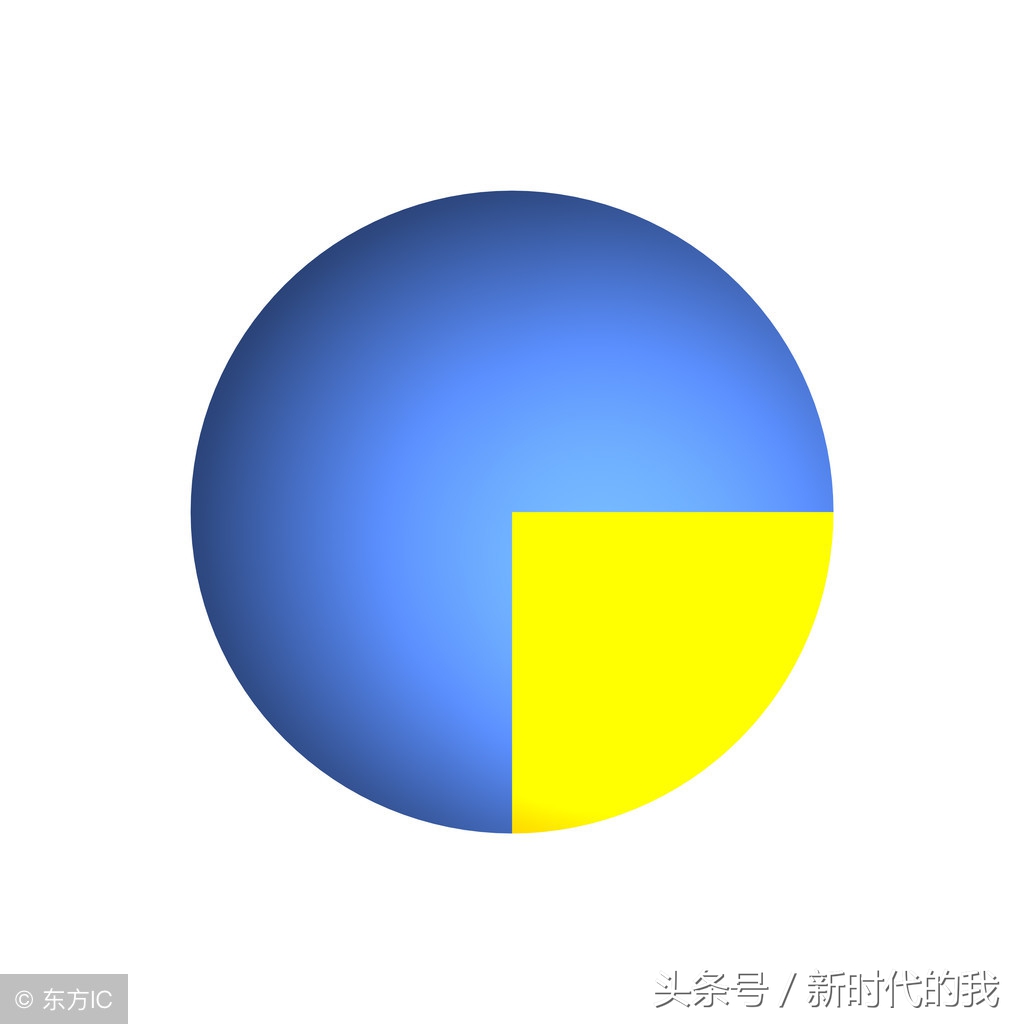 初中化学丨八种方法搞定质量分数的计算