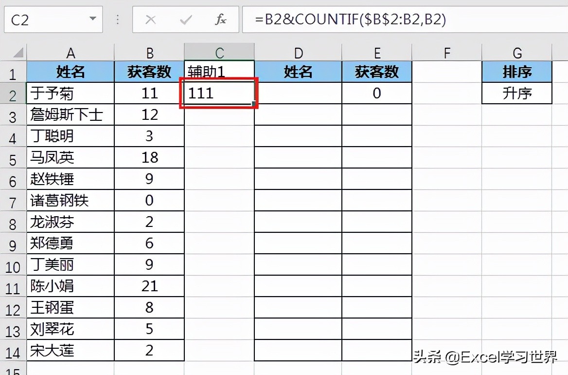 只需 Excel 函数就能实现，选下拉菜单，表格就能自动升或降序排序