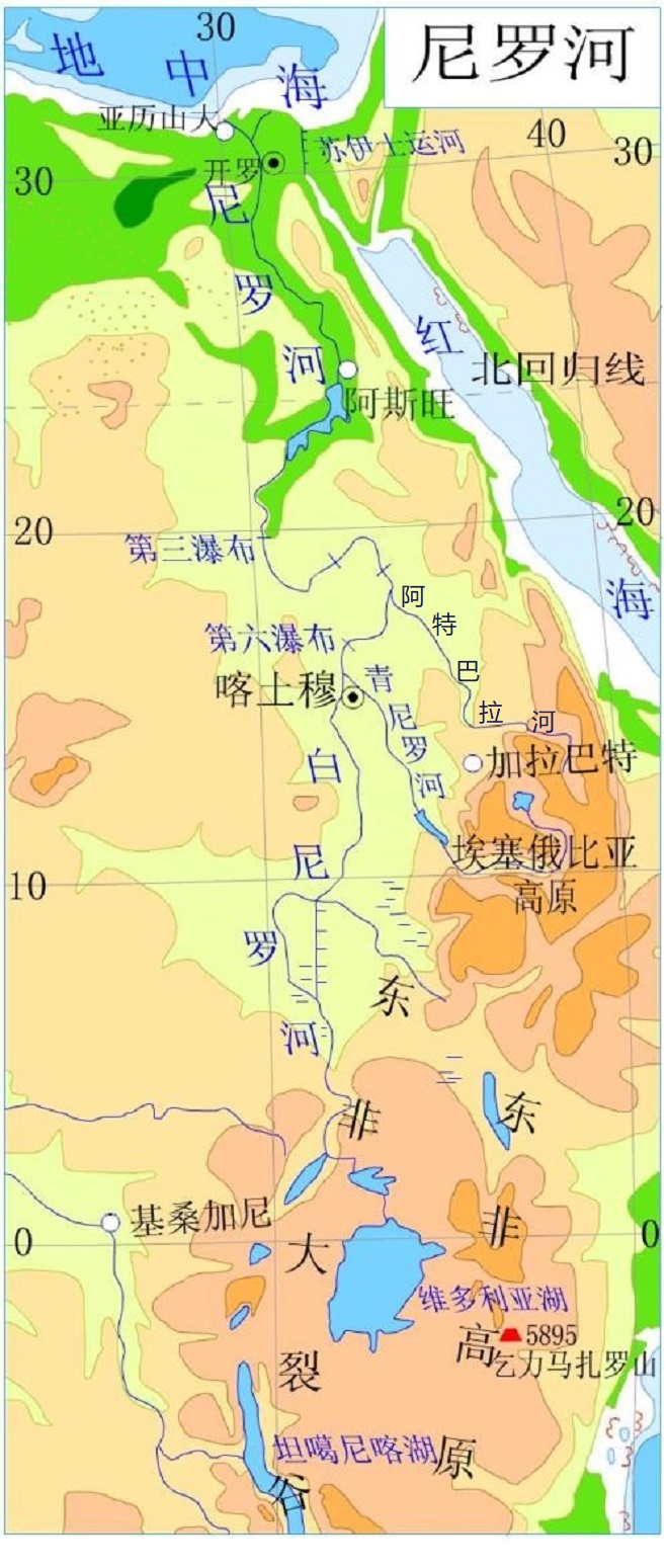 尼罗河在哪个国家尼罗河在哪个国家的母亲河