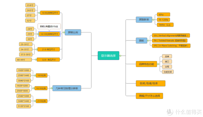 dr钻戒1399元（dr钻戒1399元图片）-第1张图片-昕阳网