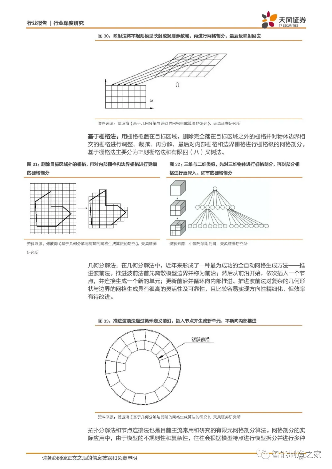 西门子、达索、PTC何以傲视全球：工业软件底层技术剖析