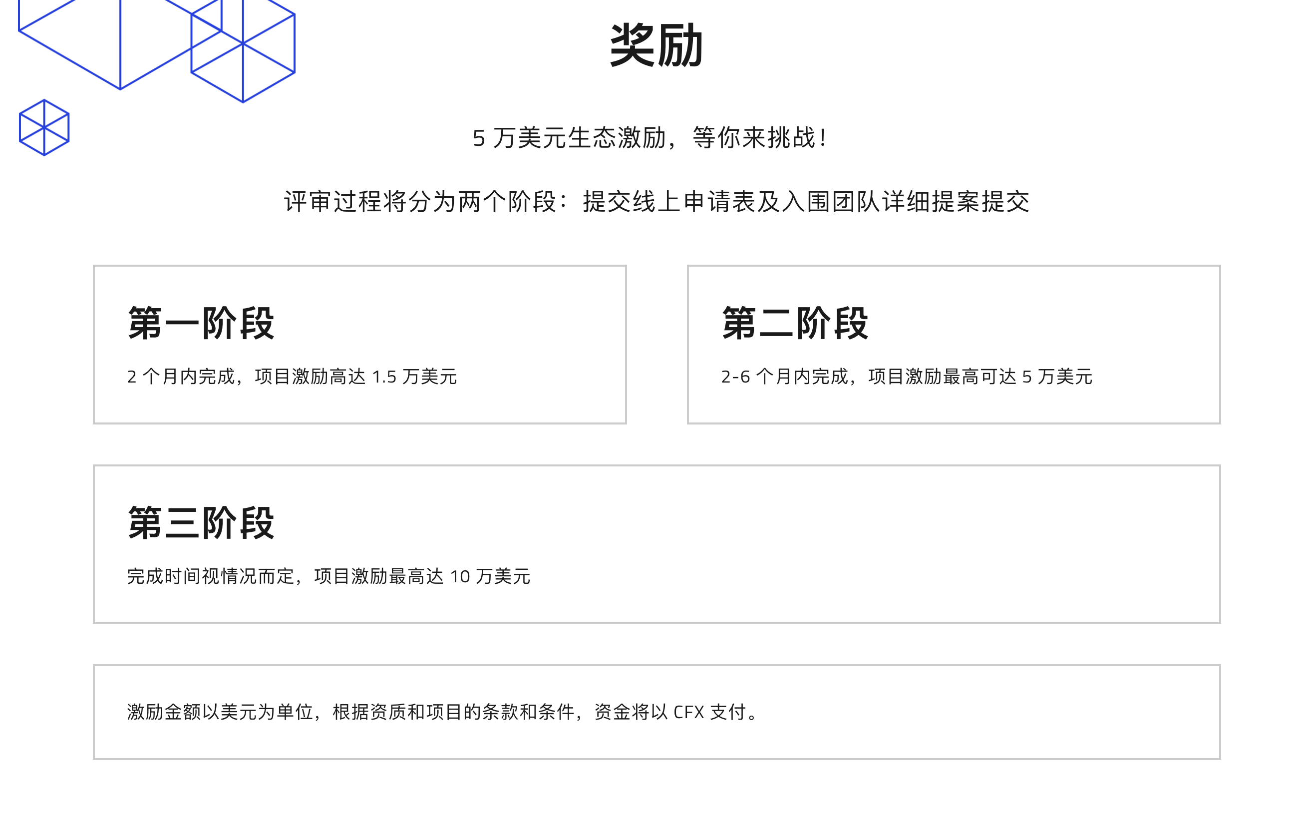 2个月怒涨10倍！国产公链之光 Conflux 详细介绍