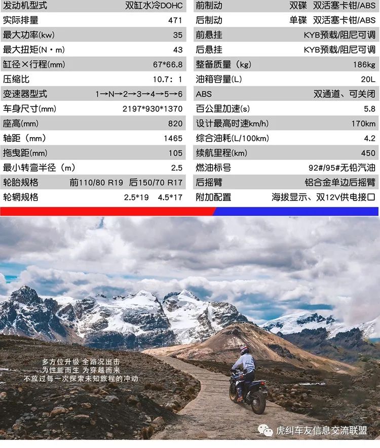 行驶二年二万公里的珠峰凯越500X摩托使用体验（静态篇）