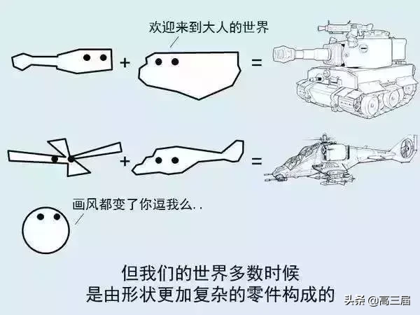 什么是高考,你明白吗?一图看懂