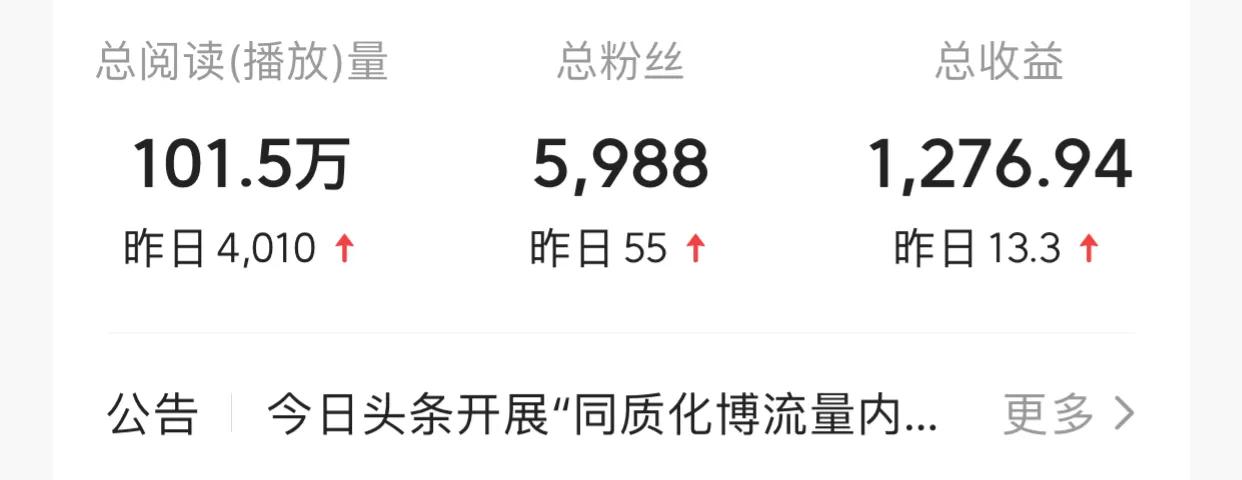 做自媒体真的能赚钱吗？你怎么看辞职在家专职做自媒体