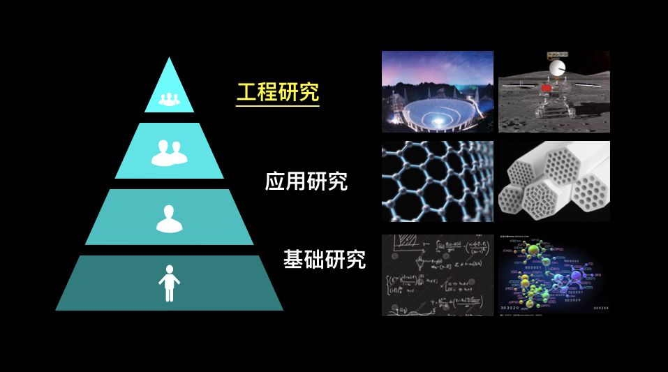 鬼才知道我经历了什么(中科院太空实验室专家：在航天领域搞创新，鬼知道我们经历过什么)