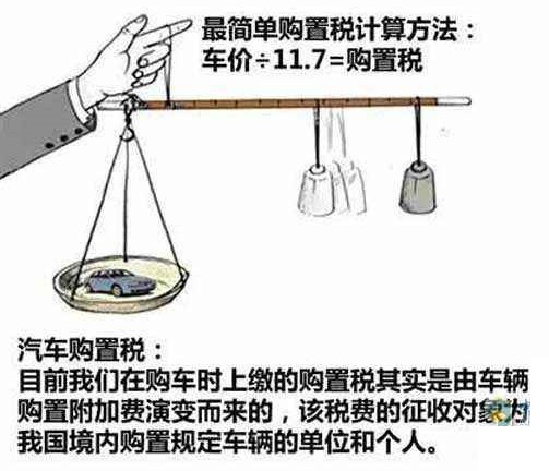 购置税怎么算