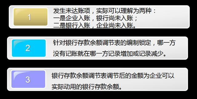 新手从入门到精通，第③期——出纳建账、对账、结账
