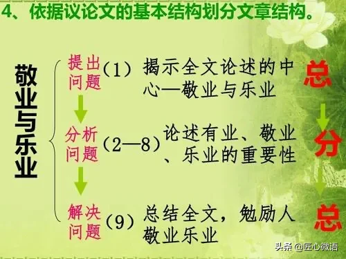 学者风范 师者情怀，梁启超先生的《敬业与乐业》