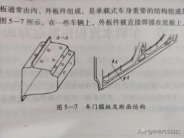 车辆碰撞损伤鉴定方法大全