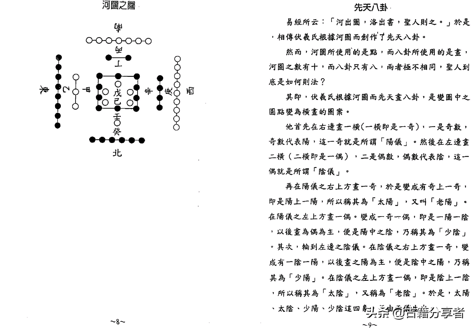 风水地理书《阴宅秘诀》