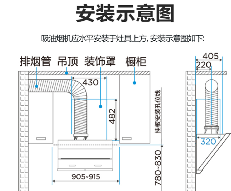 油烟管是不是不能横装？