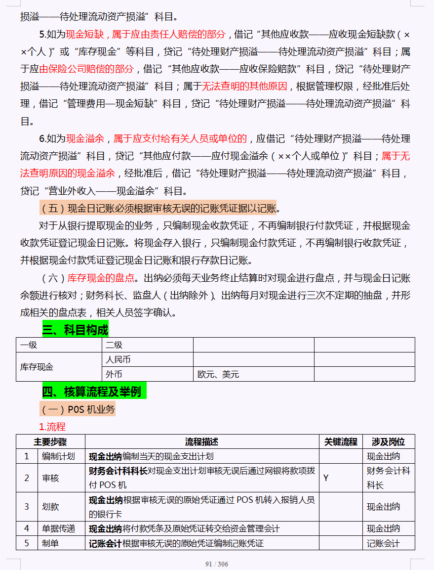 财务会计核算手册（完整版）
