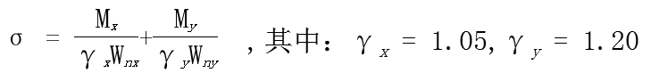 BIM管线综合支吊架实施做法