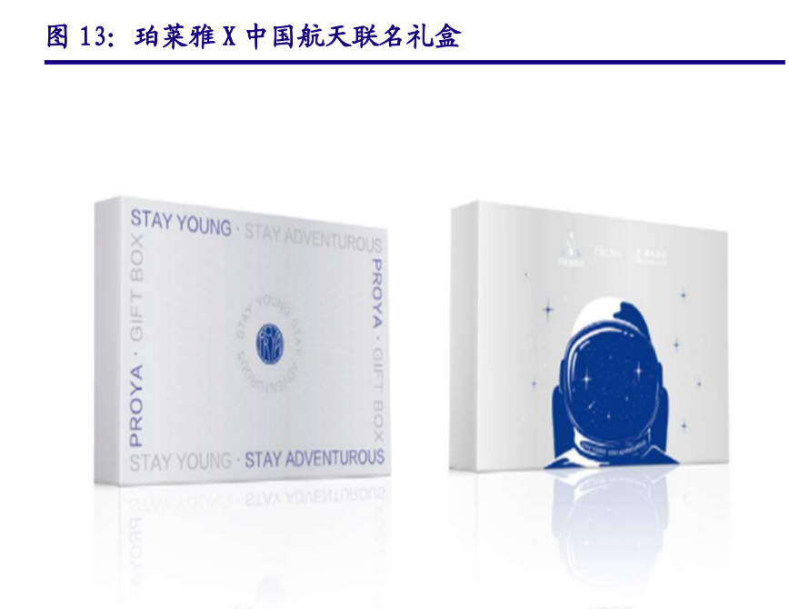 珀莱雅研究报告：国货大单品时代开启，公司品牌价值绽放终可期
