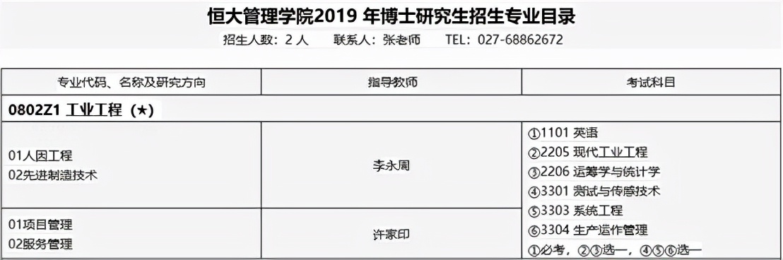 广州恒大赛程2020赛程表（恒大的负债率（上））