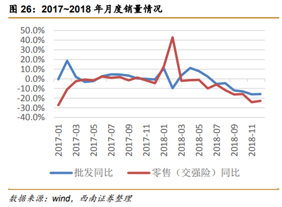 长城汽车深度解析