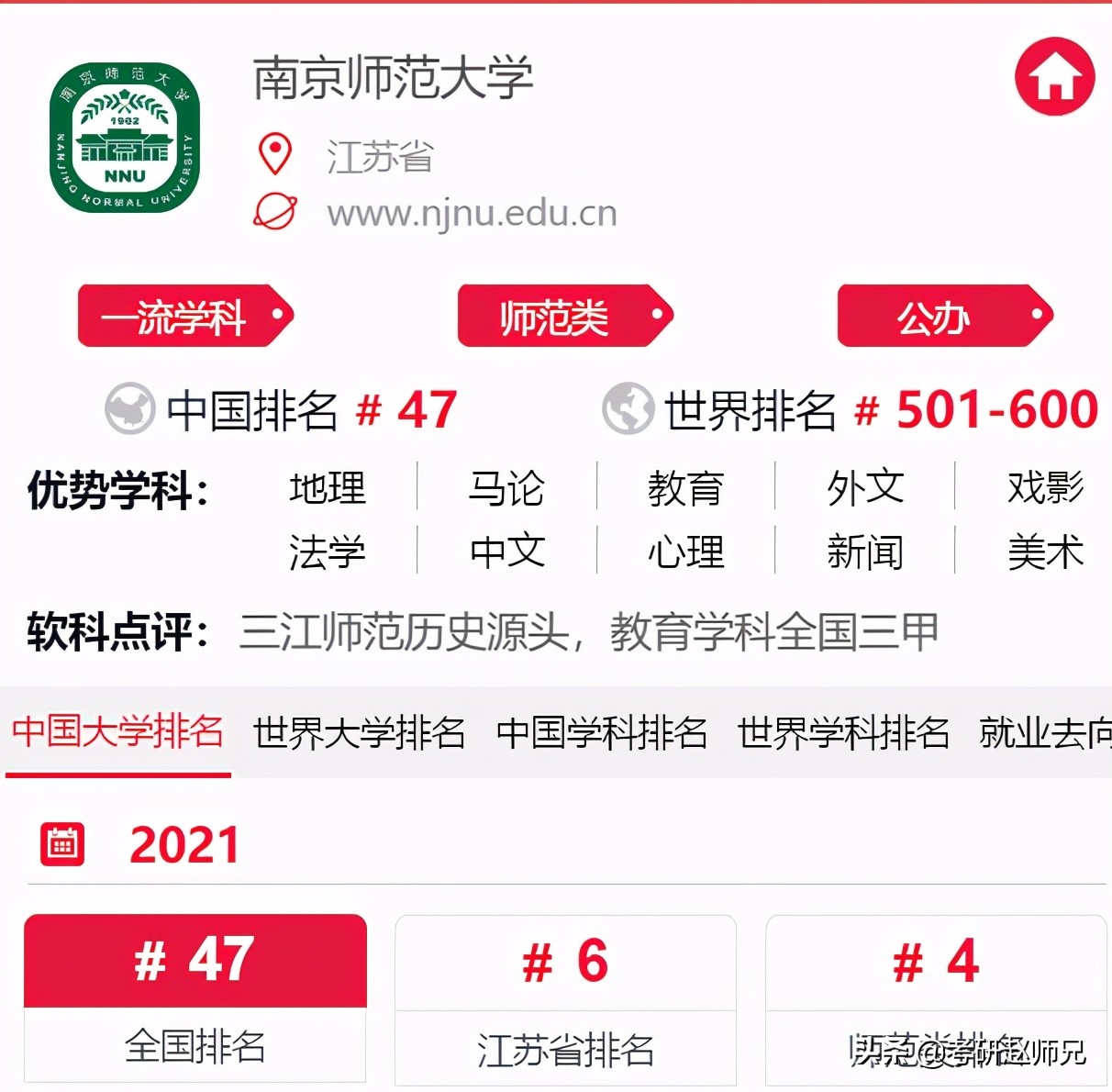 南京师范大学考研捡漏专业推荐——渔业发展