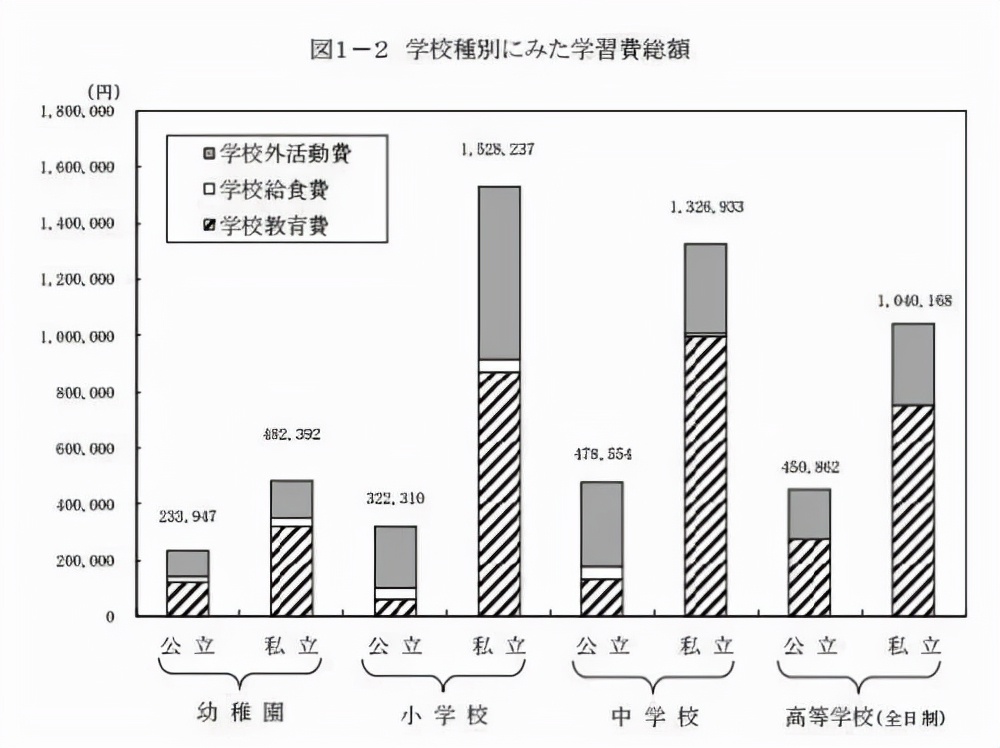 日本小学足球(宽松教育30年，体育成为了日本「最好的教育」)