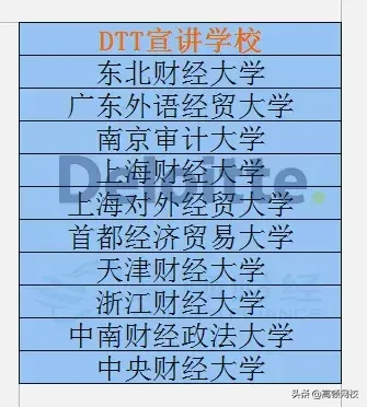 曝光！四大会计事务所招生“偏见指南”