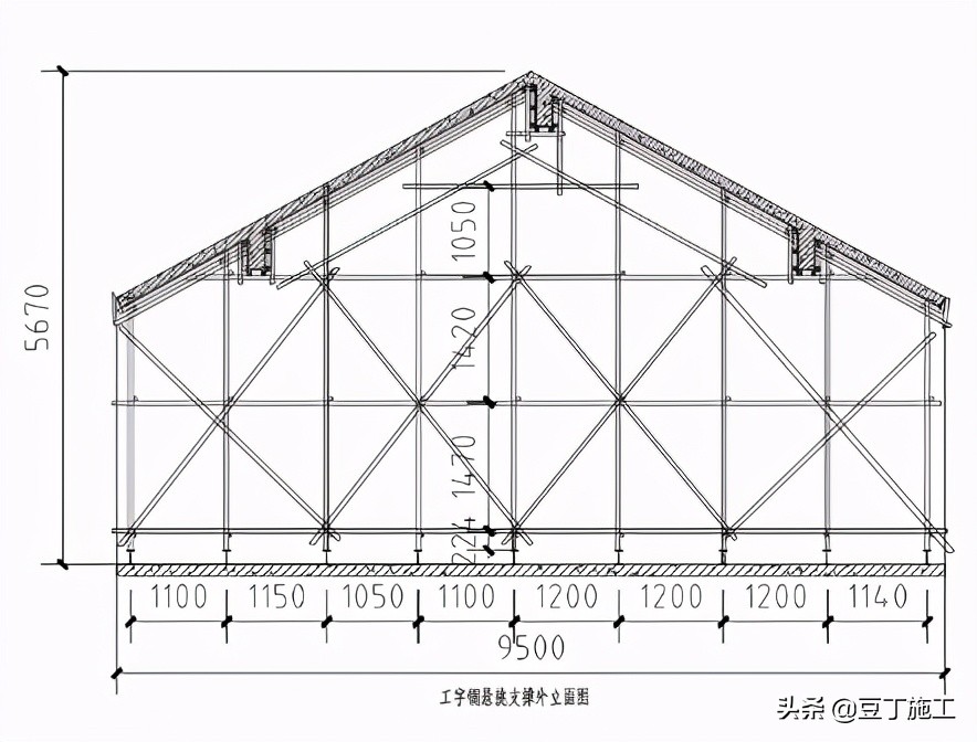 建筑精细化配模丨如果你们工人学会了这样配模，利润会增长不少的