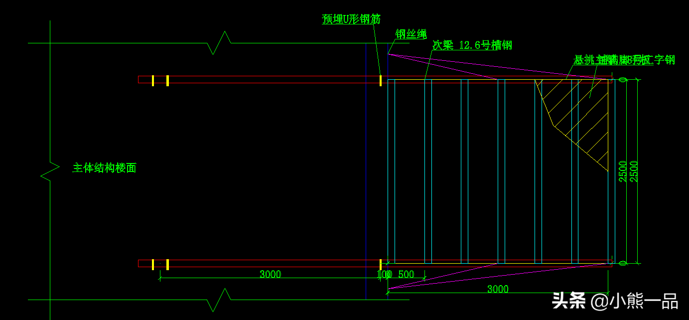 型钢悬挑卸料平台技术交底，没有1句废话！