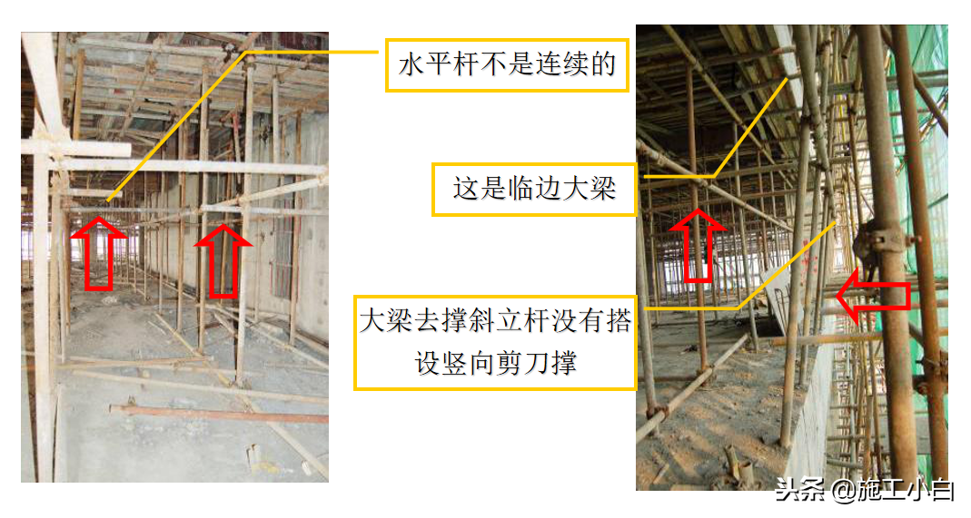 满堂、落地式、悬挑脚手架常见问题