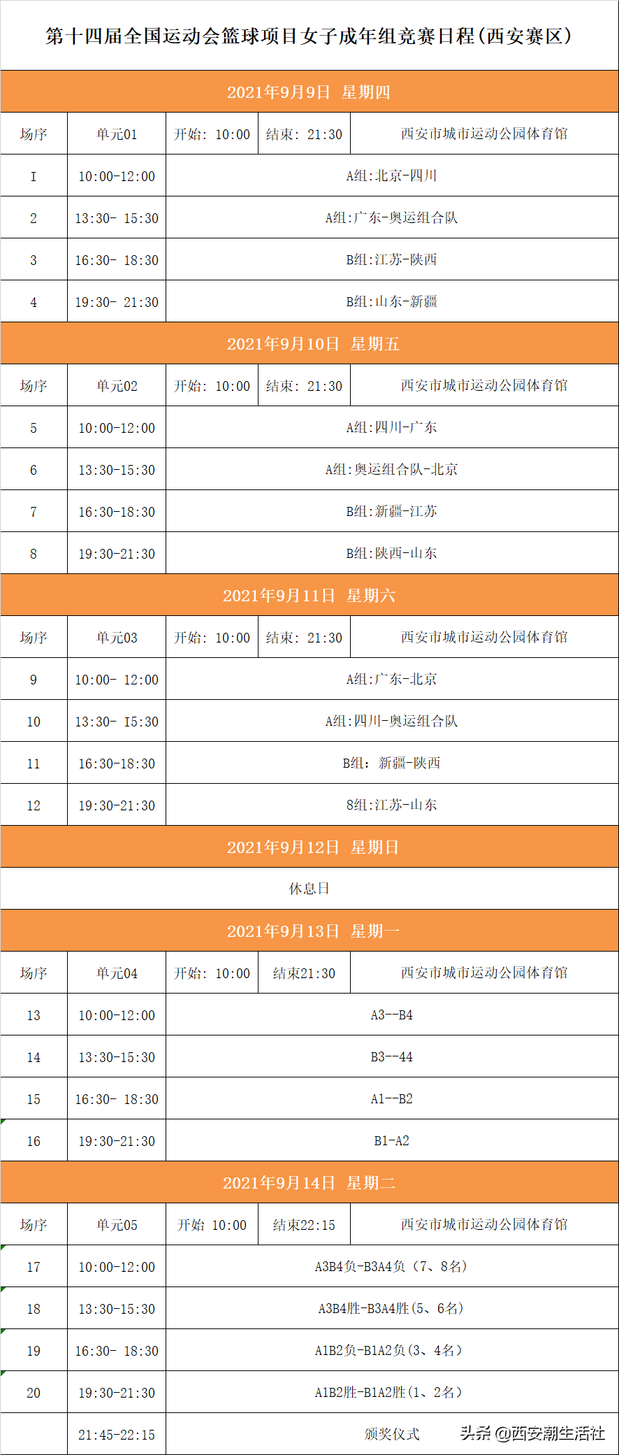 全运会男篮赛程时间（激动！全运会篮球赛程公布！快来看看你喜欢的球队哪天比赛？）