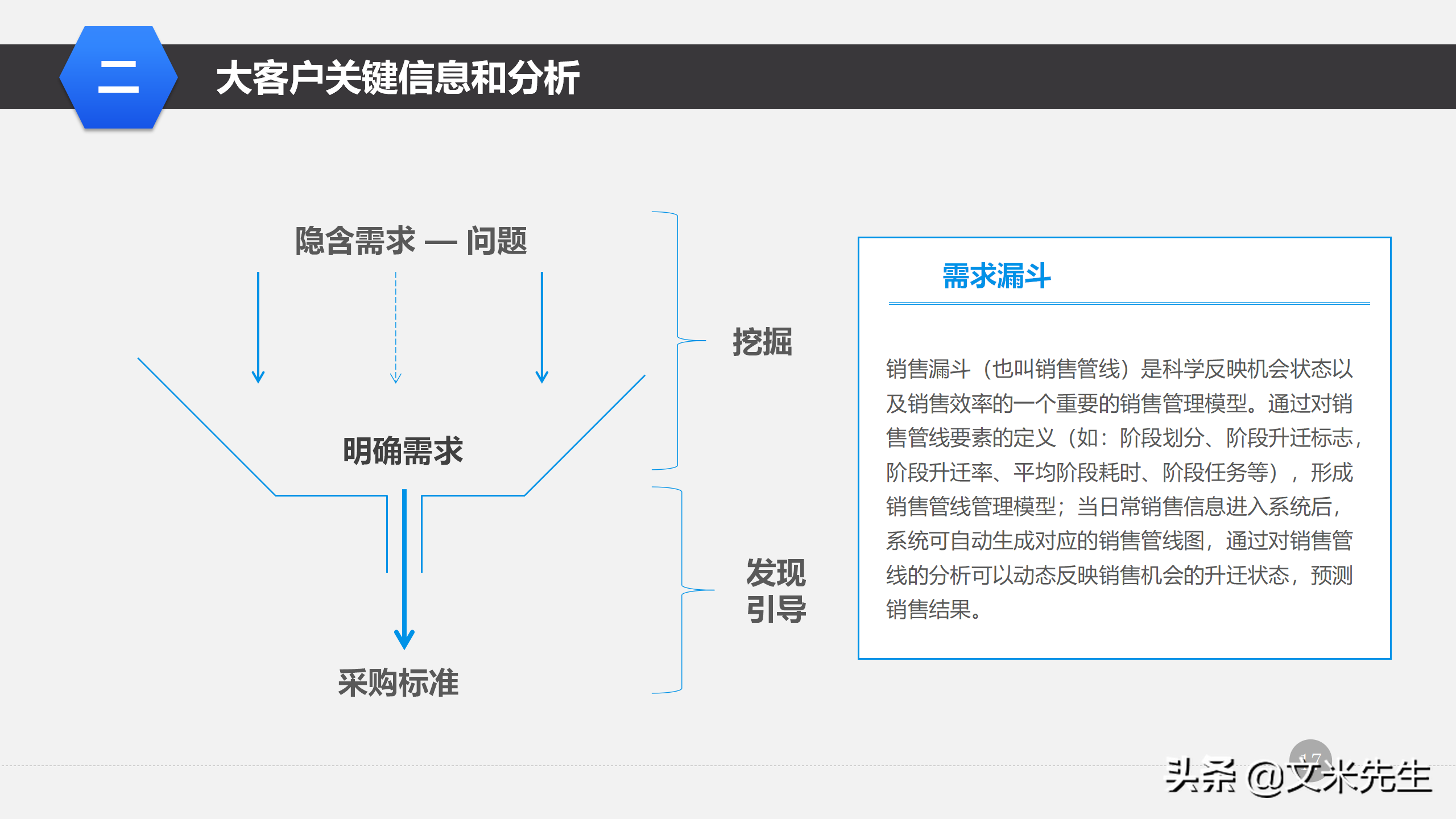 营销管理培训课程，51页大客户销售策略和技巧，大客户壁垒策略