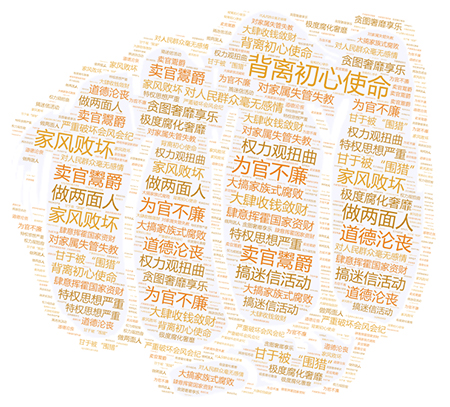秦光荣、刘士余、杨克勤……2019中央硬核“打虎”战绩来了