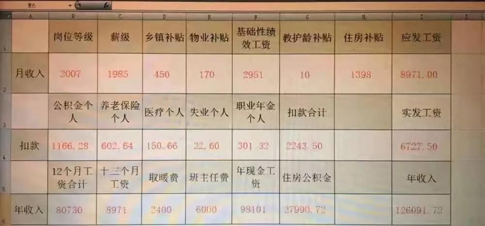 深圳市教师招聘（深圳30万年薪招聘中小学教师）